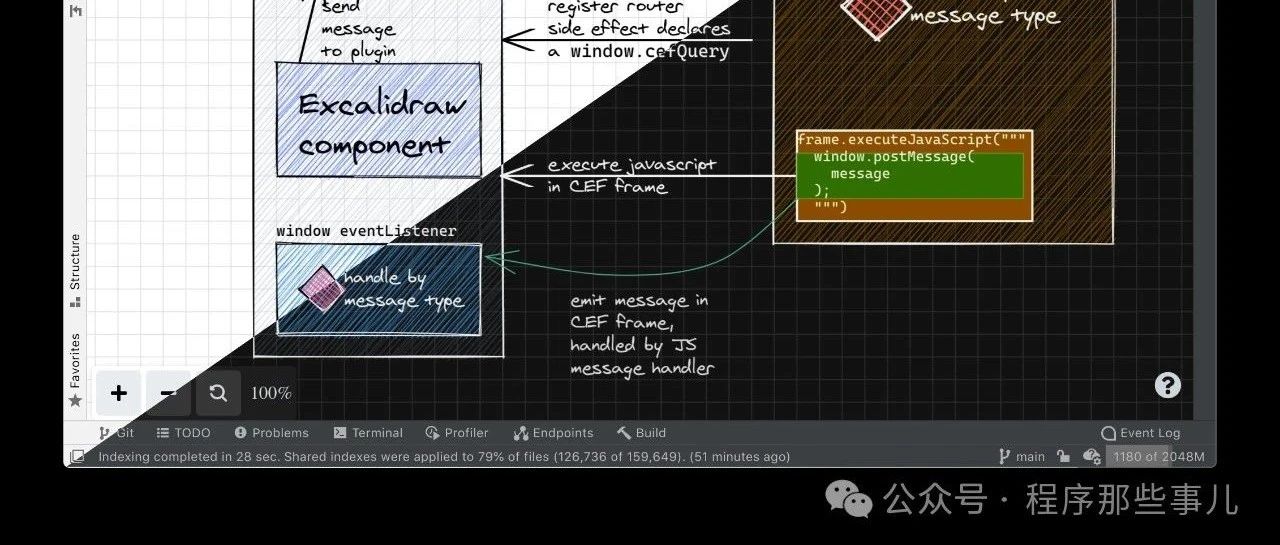 Excalidraw：开源的虚拟手绘风格白板