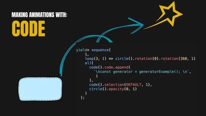 Making animations programmatically | TypeScript & Motion Canvas