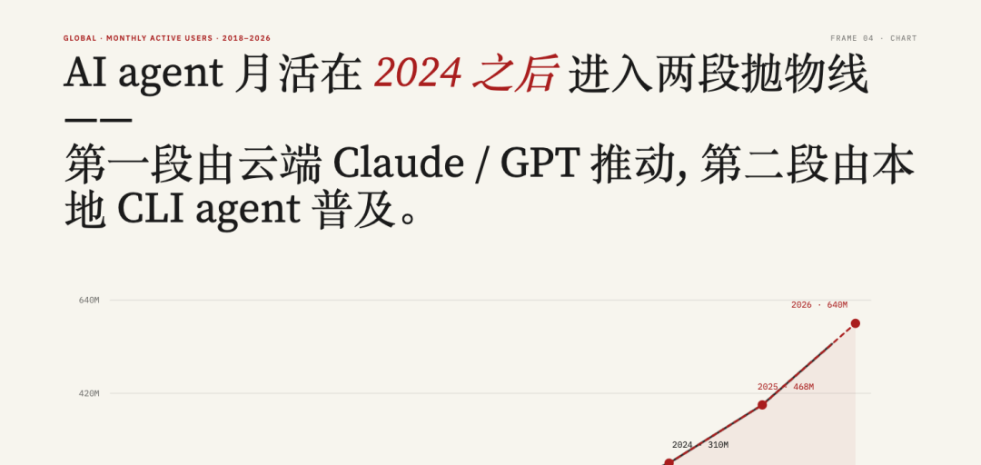 frame-data-chart-nyt.png