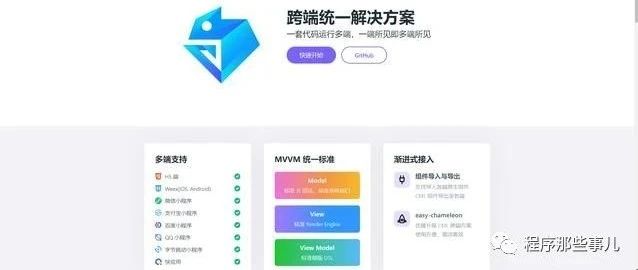盘点小程序开发框架