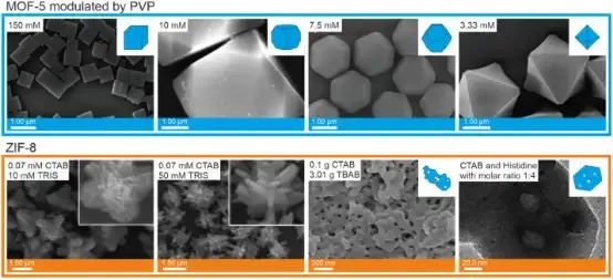 MOF-5晶体的形态