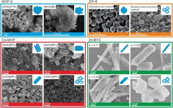 沙漠玫瑰状MOF-5的SEM图像