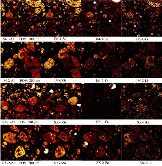 TOF-SIMS成像分析