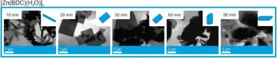 不同反应时间合成的[Zn（BDC）（H2O）]n结构的形态变化