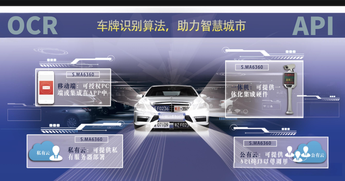 实时车牌号查询API，守护您的行车安全与便利