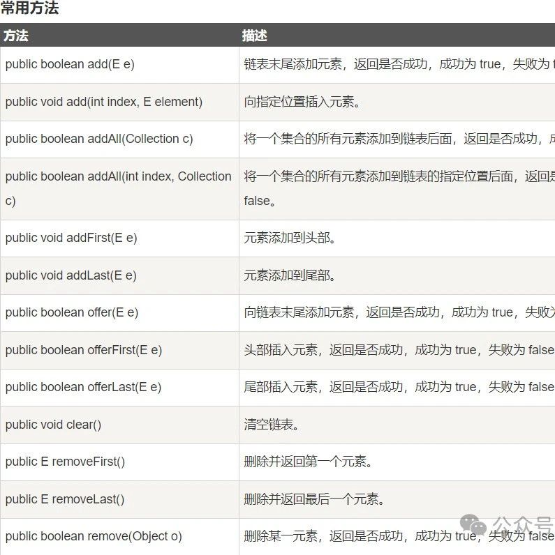 Java集合篇之深入解析LinkedList