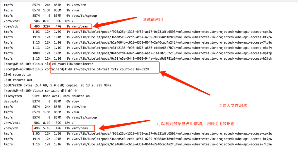 测试使用数据盘