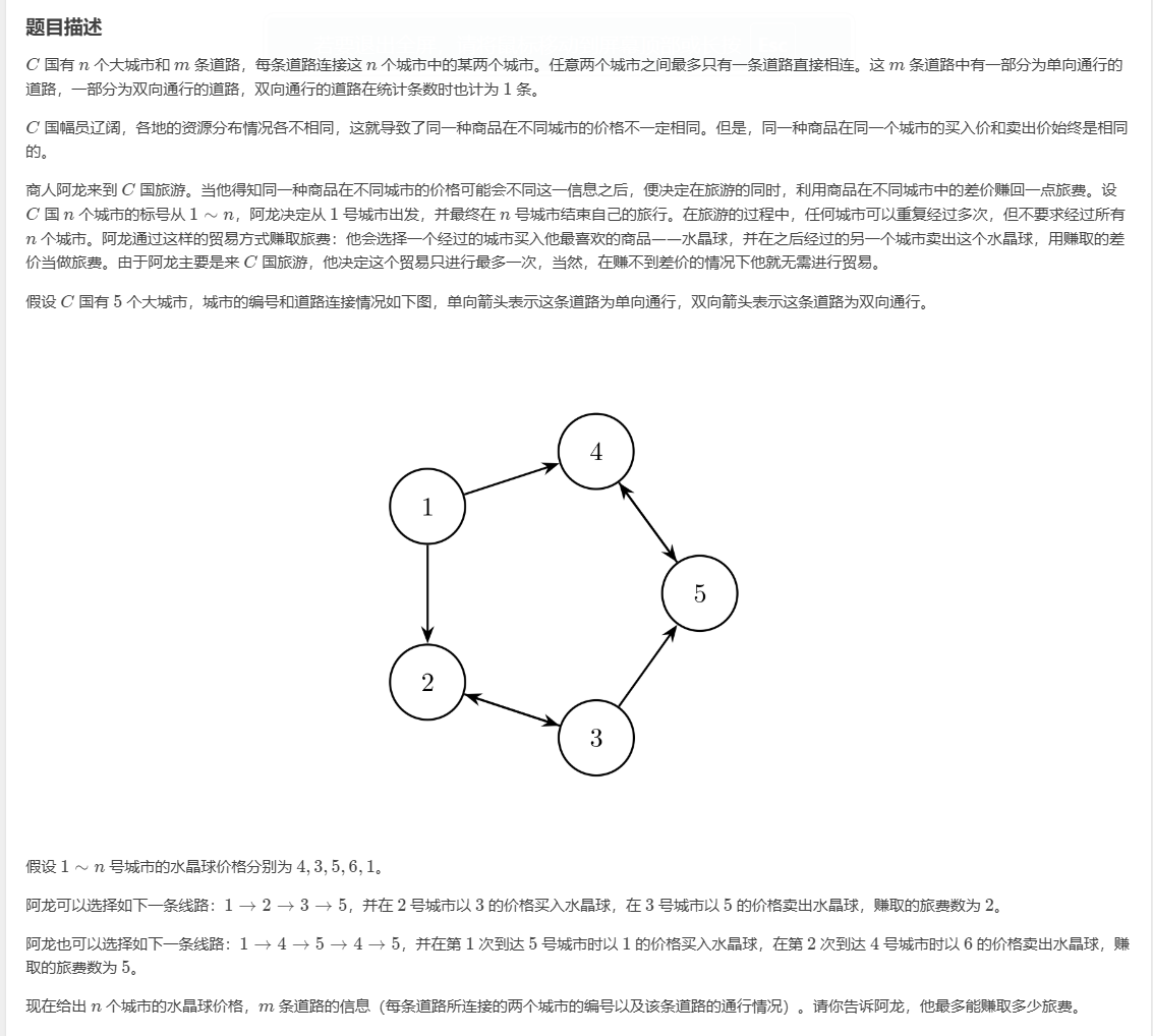 最优贸易