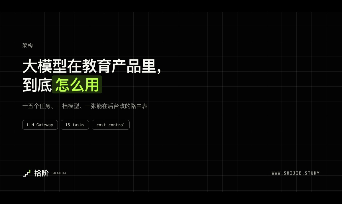 优秀的个人博客,低调大师