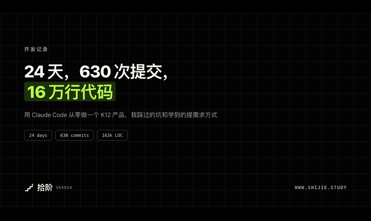优秀的个人博客,低调大师
