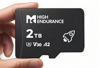 2TB Micro SD卡