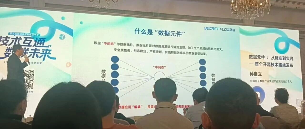 技术互通，数联未来！第三届隐语开源社区嘉年华圆满落幕