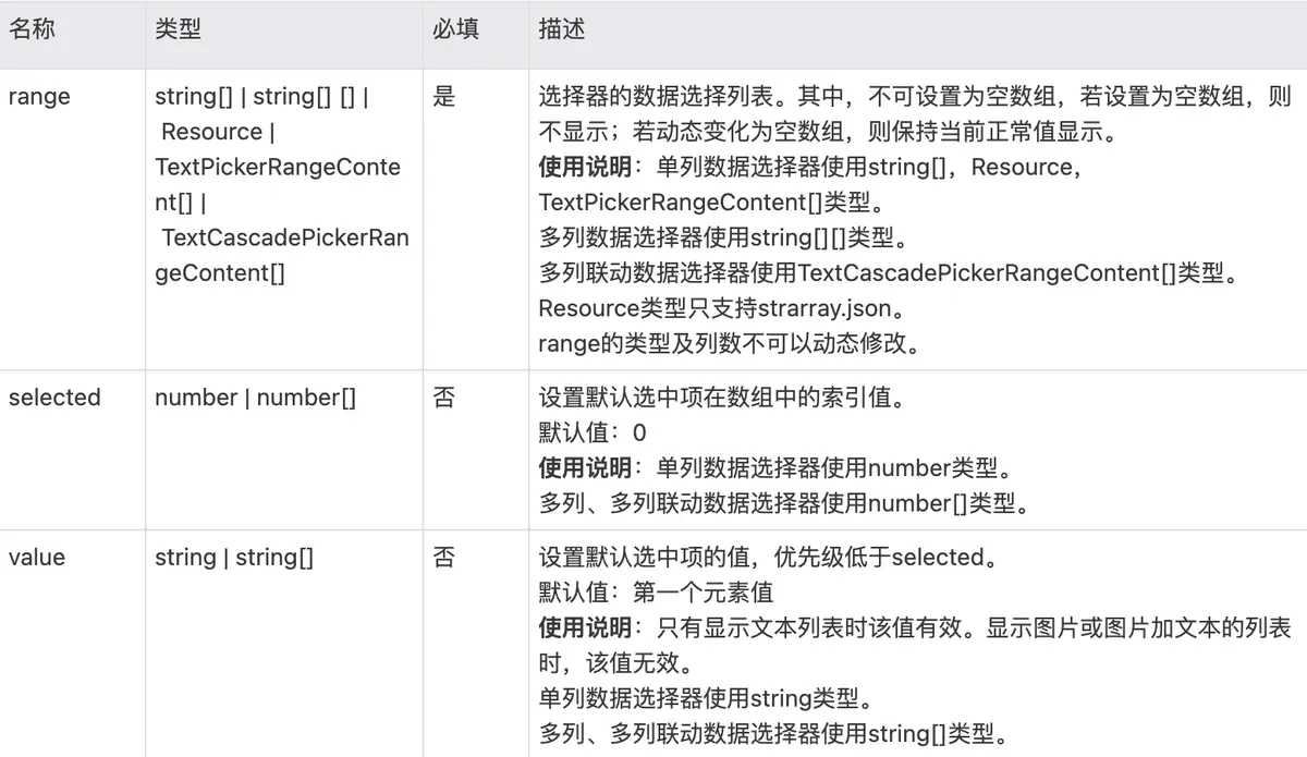 HarmonyOS 开发实践——自定义弹框使用（CustomDialog+TextPicker组合）