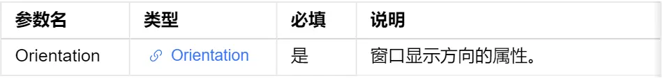 OpenHarmony版本的APP如何切换横竖屏？