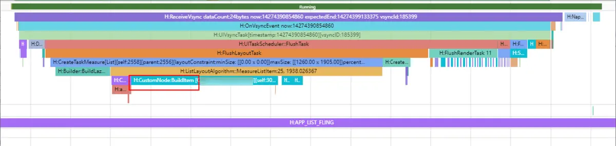 HarmonyOS 开发实践 —— 应用浏览详情页场景性能优化案例