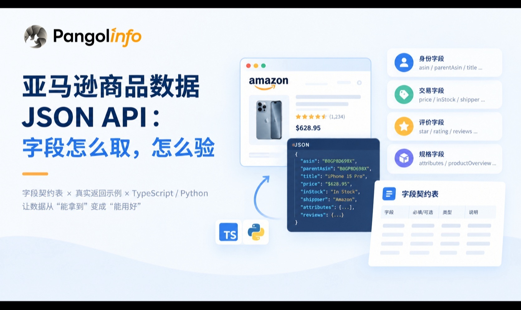 亚马逊商品数据 JSON API 选型：字段契约、变体漂移与成本分级