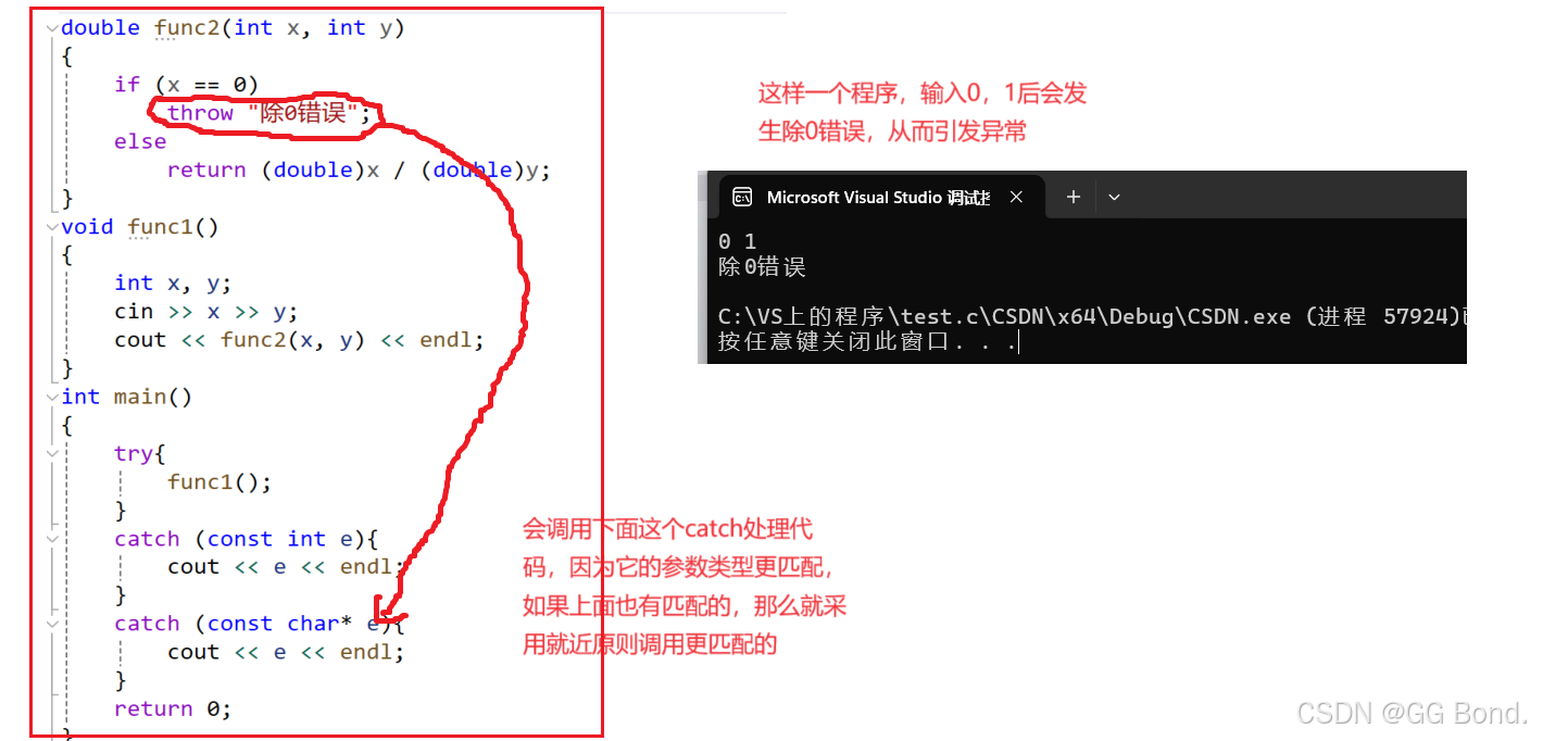 【C++进阶学习】第十二弹——C++ 异常处理：深入解析与实践应用