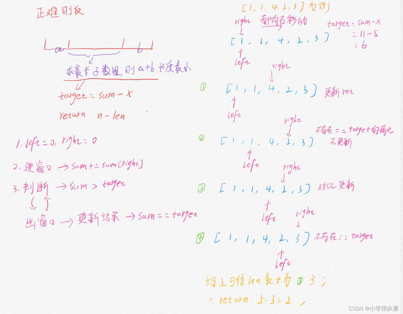 【优选算法】——滑动窗口—1658. 将 x 减到 0 的最小操作数