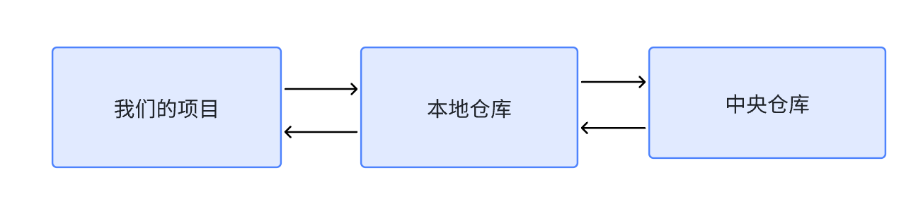 image-20241103110331080