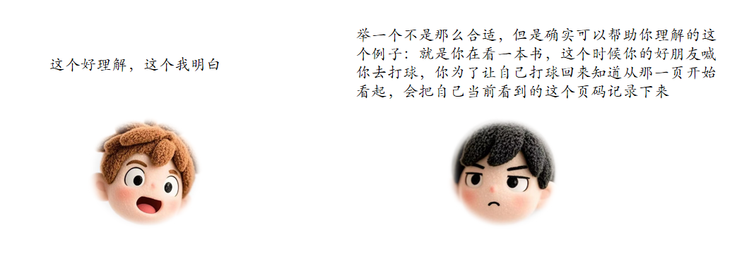 fig: