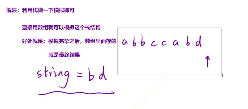 fig: