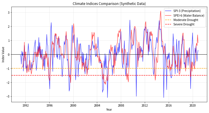 No description has been provided for this image