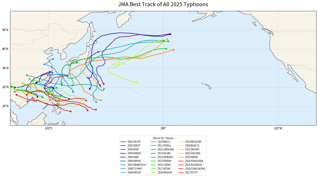 2025 年全部台风路径图