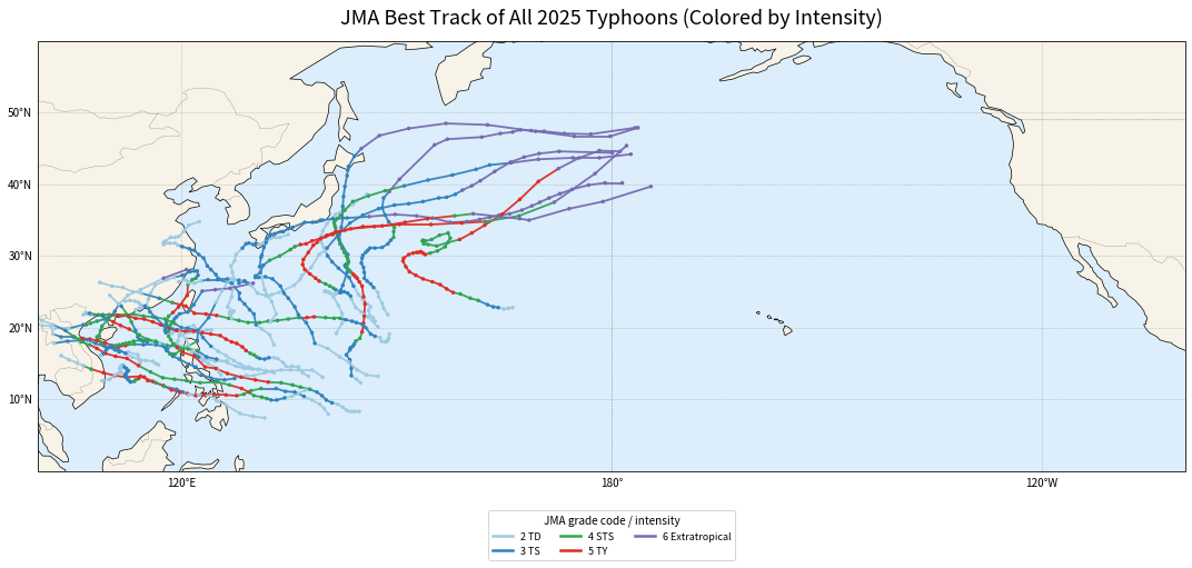 按强度等级着色的 2025 年台风路径图
