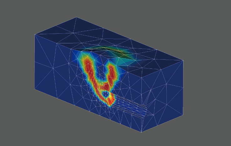 想学好 Abaqus？先掌握这 5 个有限元仿真核心理论知识