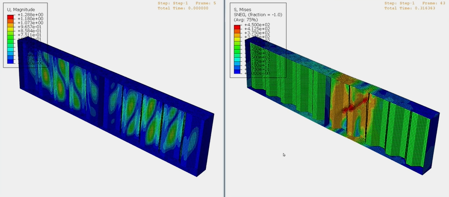 Abaqus
