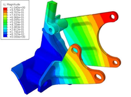 Abaqus有限元分析