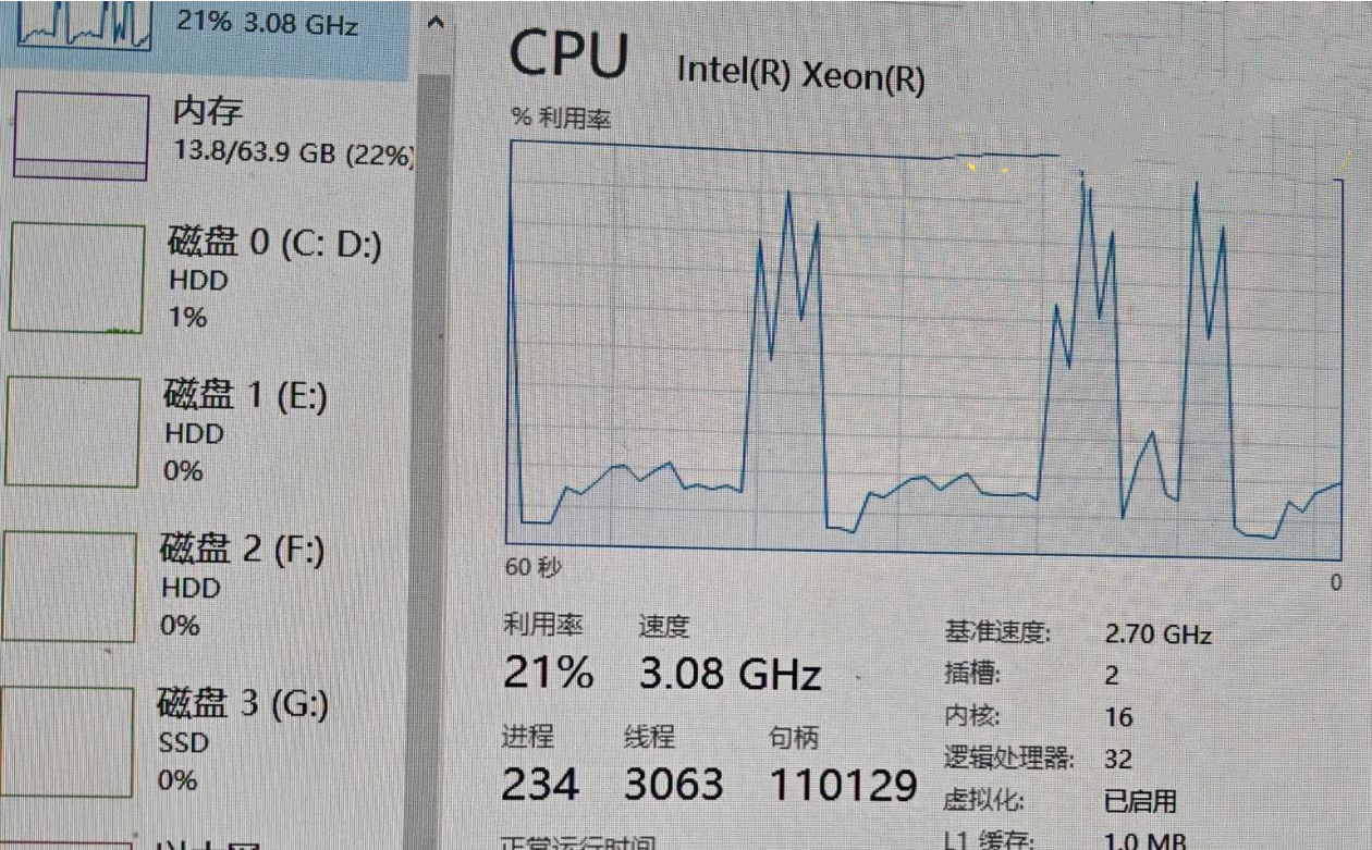 CPU