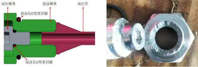图 1. 放油螺塞的结构