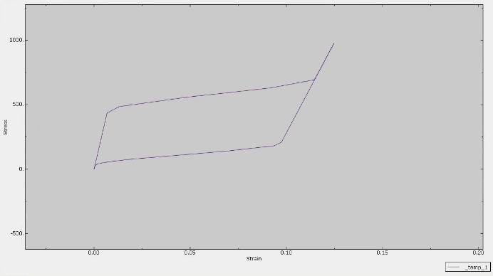 ABAQUS
