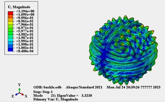 Abaqus