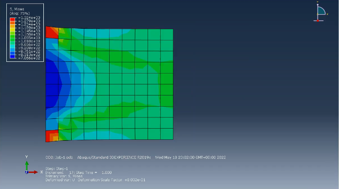 ABAQUS
