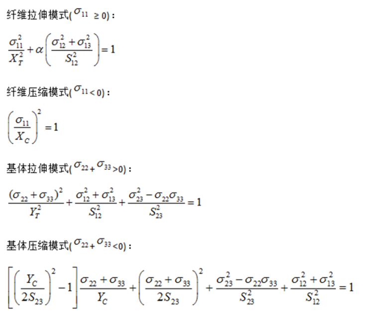 ABAQUS哈辛（Hashin）准则