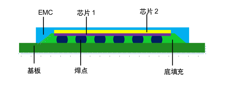 优秀的个人博客,低调大师