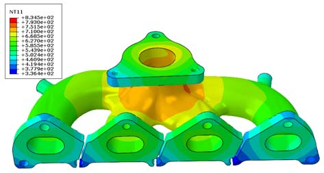 Abaqus有限元分析