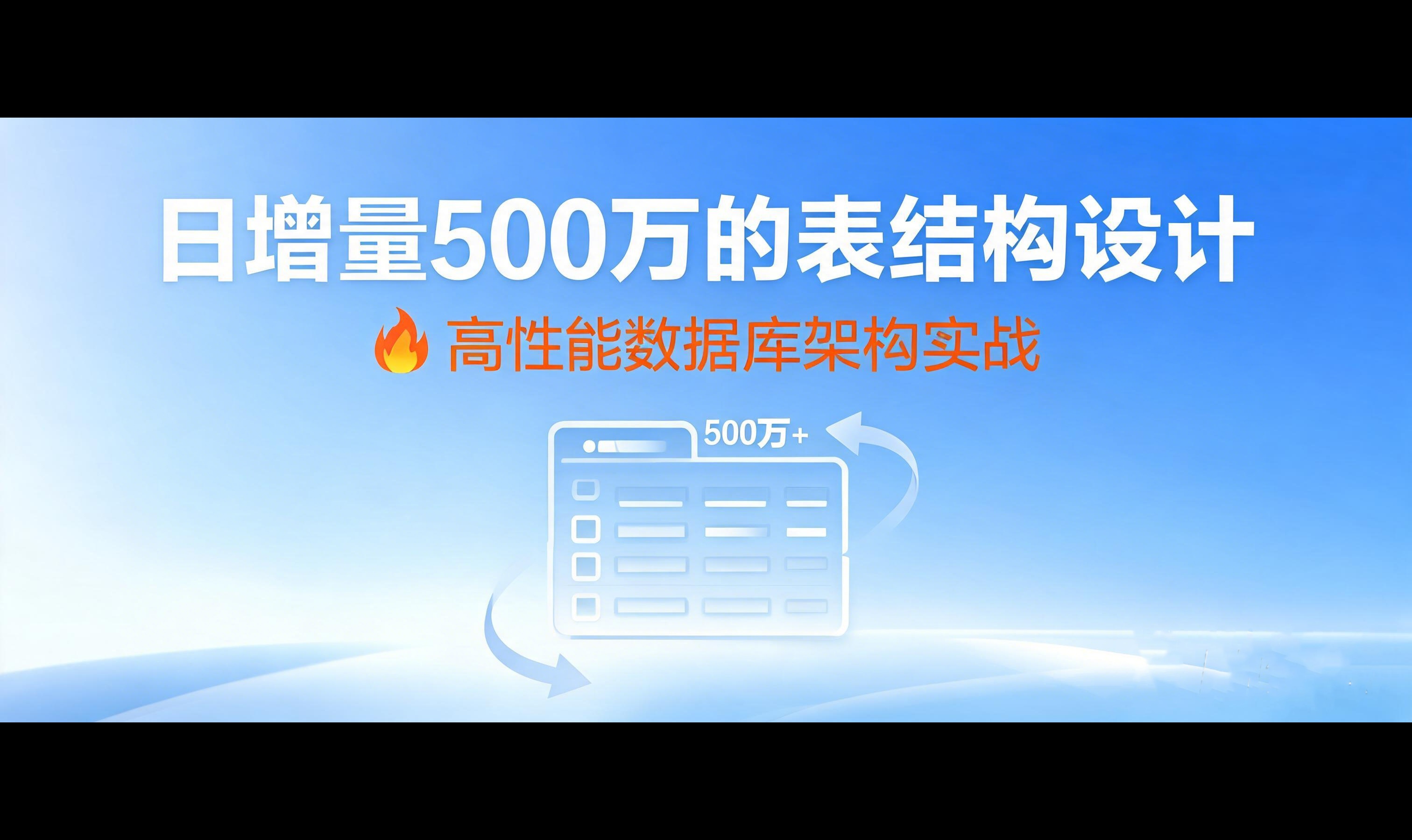 优秀的个人博客,低调大师