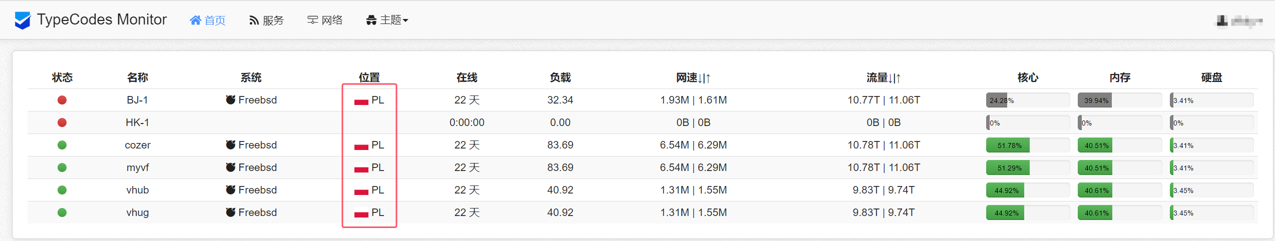 修复哪吒面板没有显示主机区域