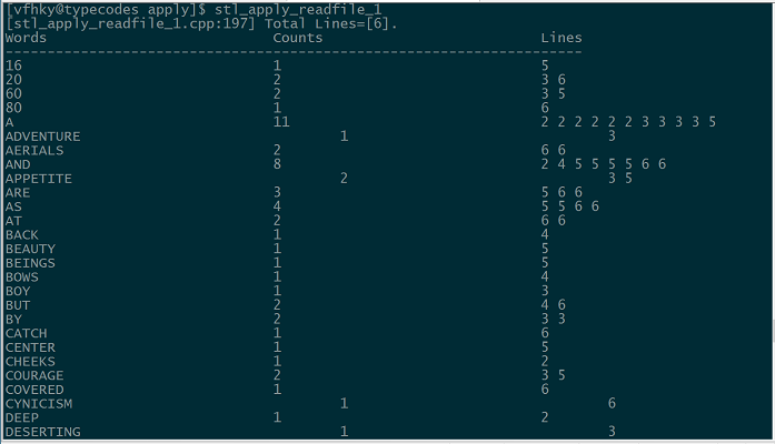 使用C++ STL库统计一散文中单词出现次数和行号