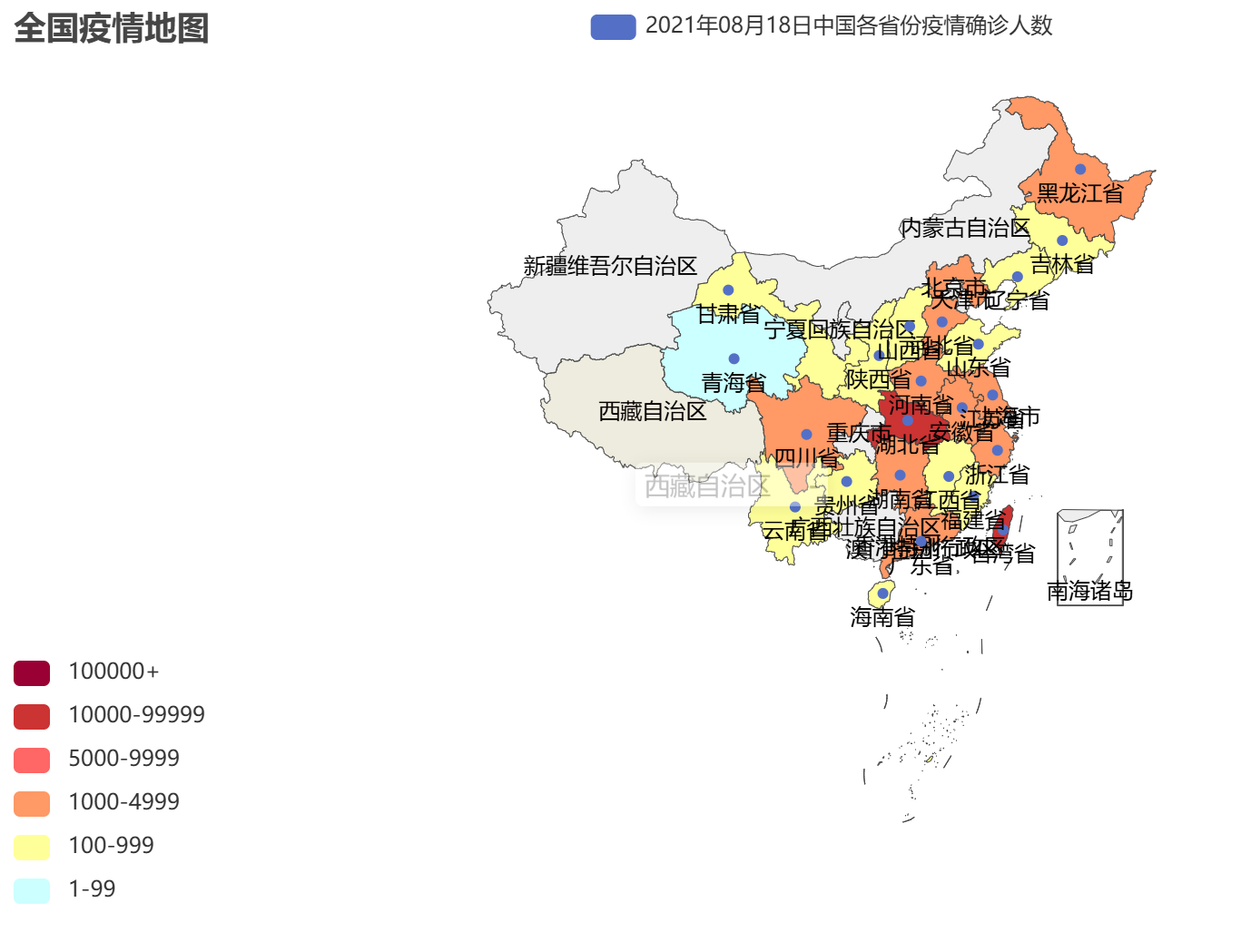 Python数据可视化（二）