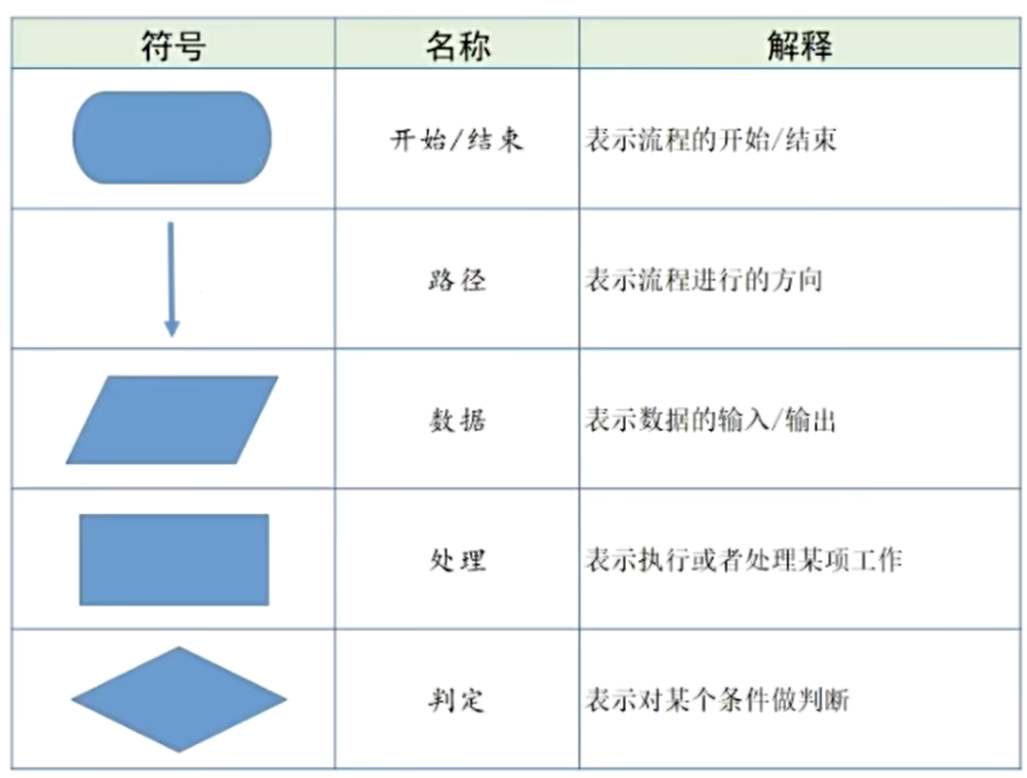 tutor image 1