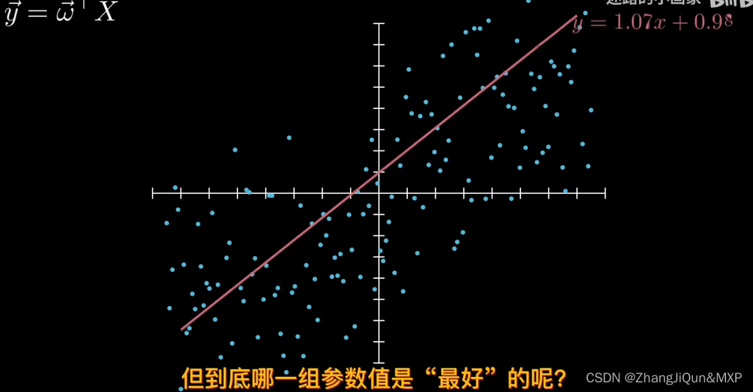 线性回归的正则化改进（岭回归、Lasso、弹性网络），最小二乘法和最大似然估计之间关系，正则化