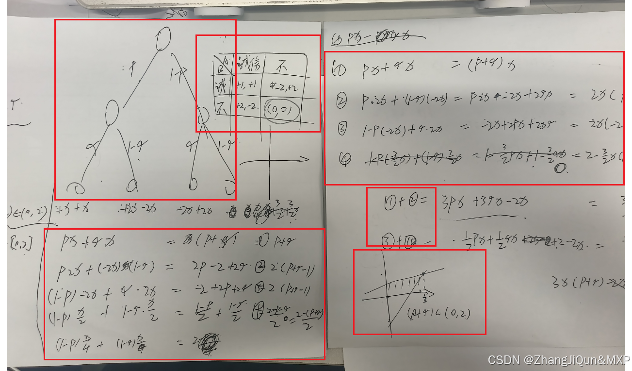 纳什均衡和贝叶斯均衡区别:不完全信息