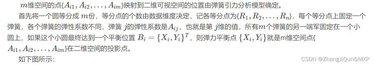 多维数据可视化技术，Radviz可视化原理，向量化的 Radviz(vectorized Radviz,简称 VRV)