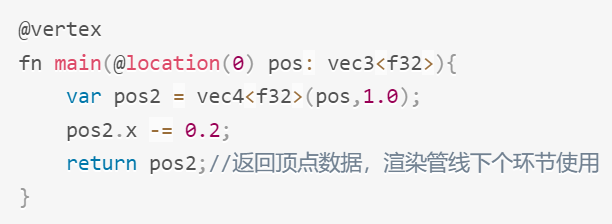 顶点着色器的工作结束，return pos2