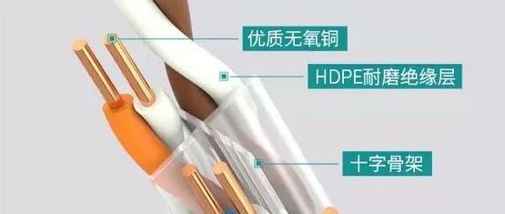 入行网工，才知道网线传输距离限制为100米！
