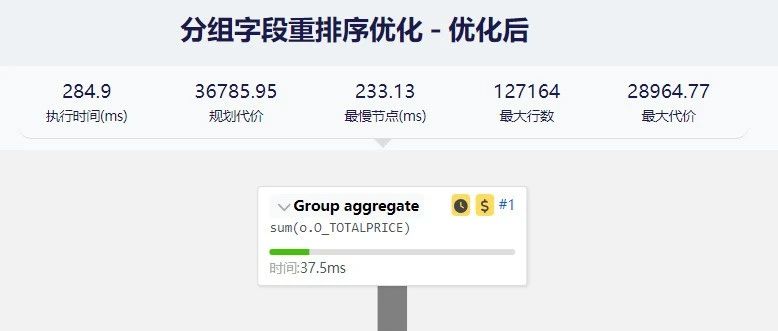 高级SQL优化之分组字段顺序优化